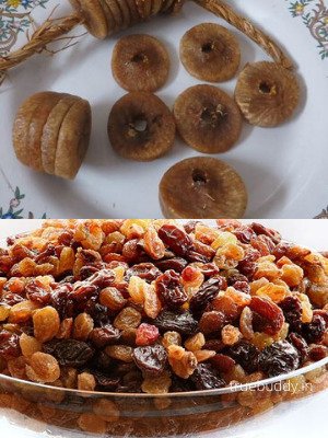 Raisins and Figs