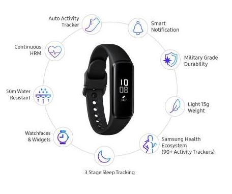 Samsung Galaxy low budget fitness tracker band