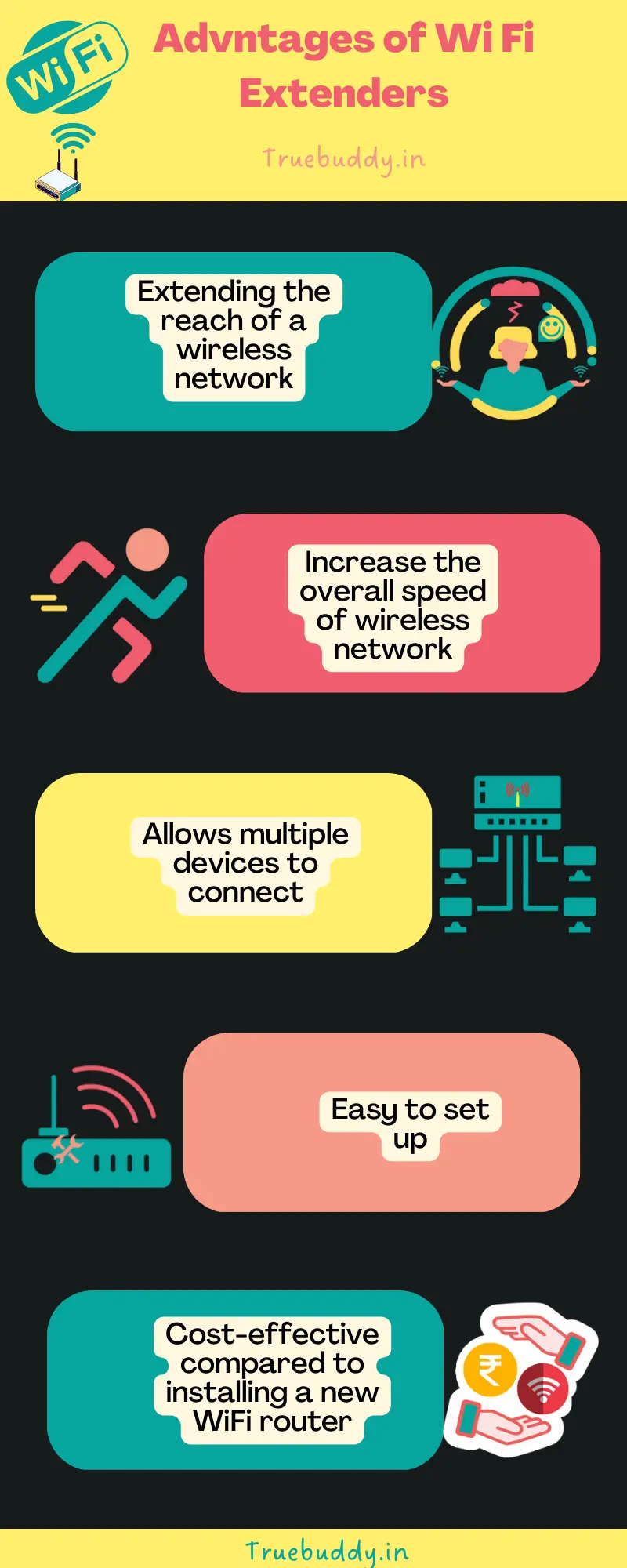 Advantages of Wifi Extenders