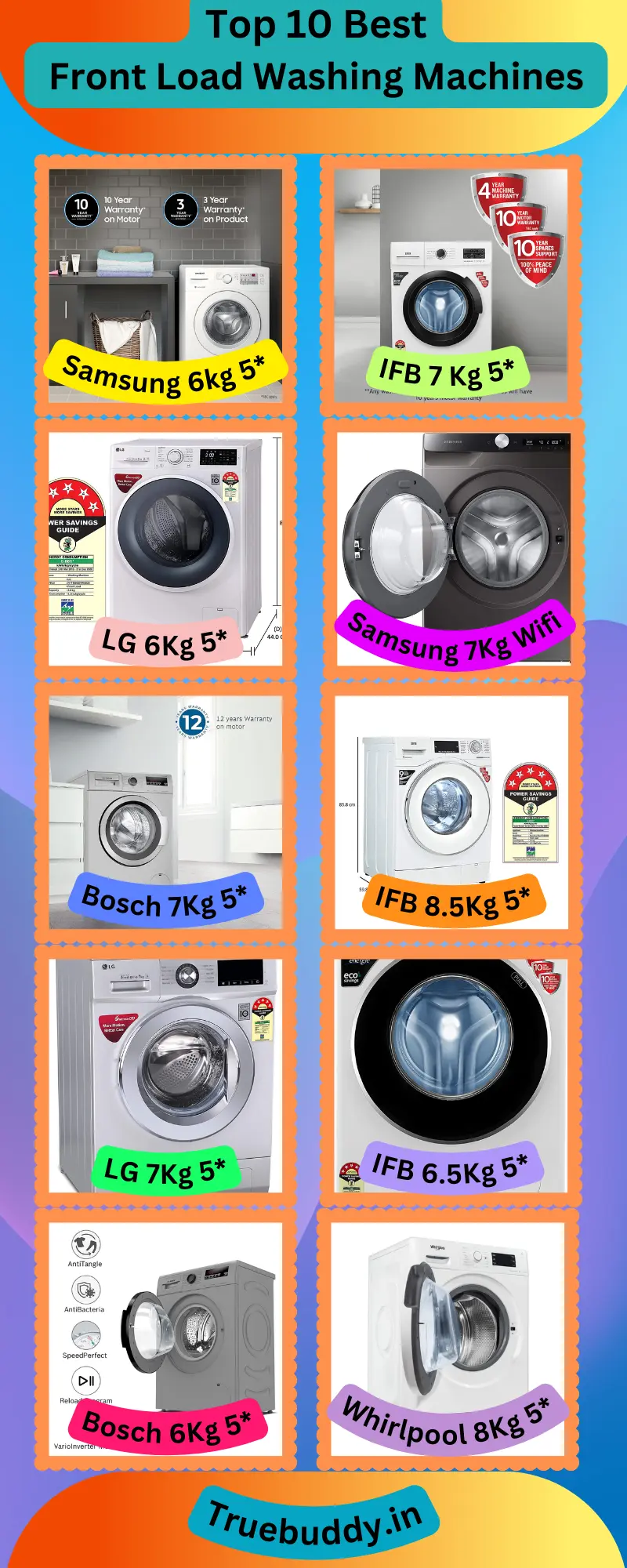 10 Best Front Load Washing Machines in India
