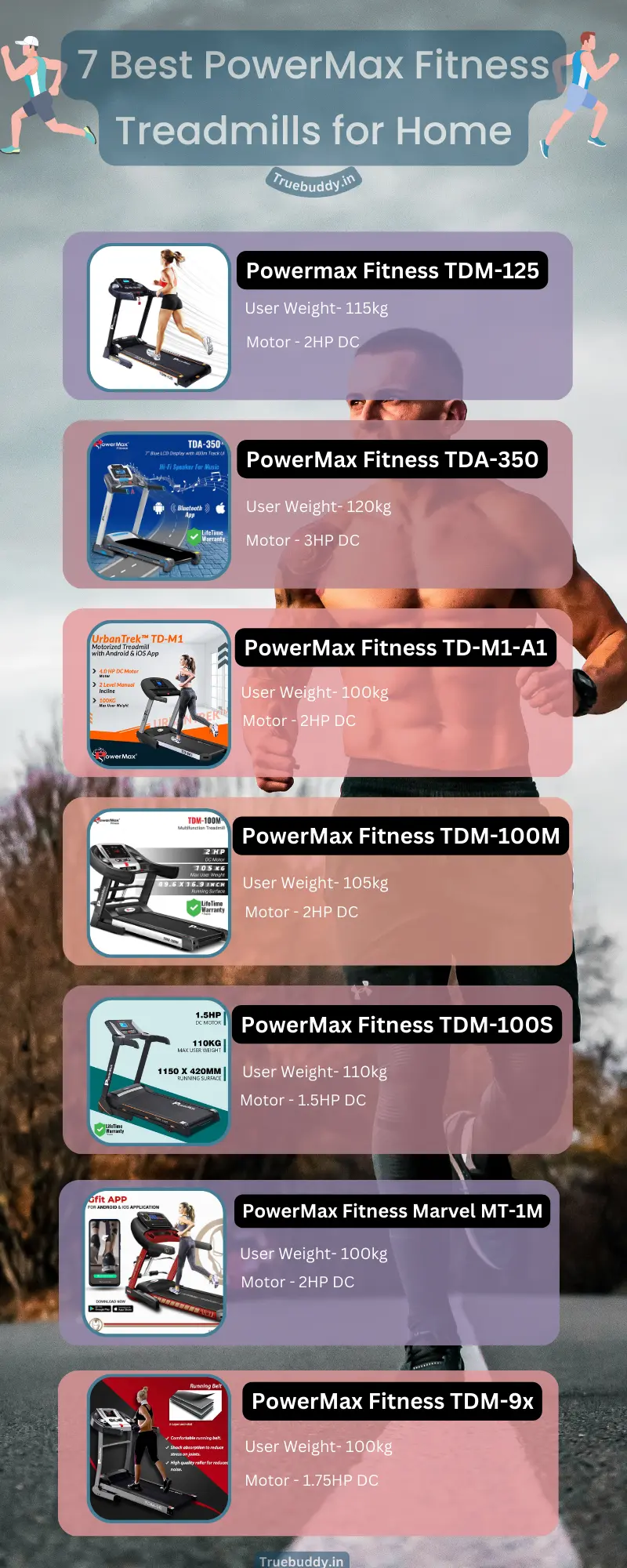 PowerMax Fitness Treadmills for Home Exercise